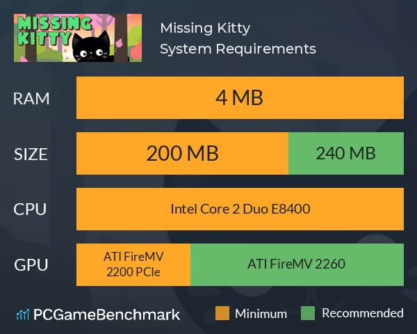 Missing Kitty System Requirements PC Graph - Can I Run Missing Kitty