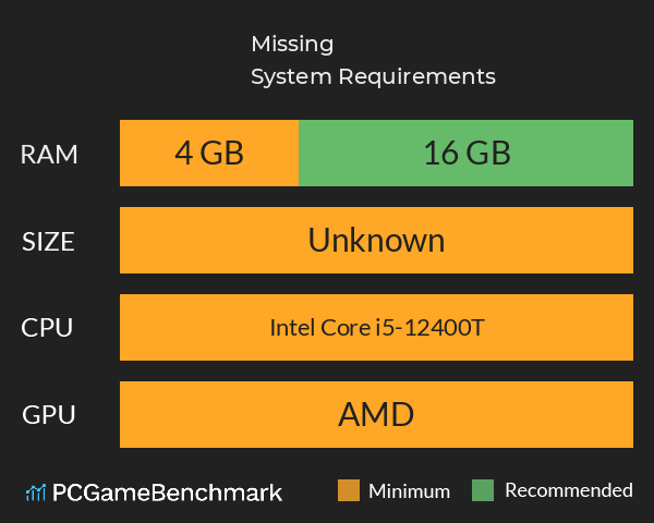 Missing 屍念 System Requirements PC Graph - Can I Run Missing 屍念 Missing 屍念 System Requirements PC Graph - Can I Run Missing 屍念