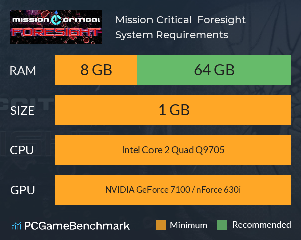 Mission Critical : Foresight System Requirements PC Graph - Can I Run Mission Critical : Foresight