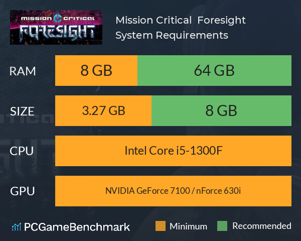 Mission Critical : Foresight System Requirements PC Graph - Can I Run Mission Critical : Foresight Mission Critical : Foresight System Requirements PC Graph - Can I Run Mission Critical : Foresight