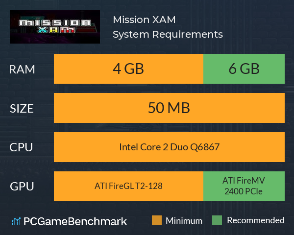 Mission XAM System Requirements PC Graph - Can I Run Mission XAM Mission XAM System Requirements PC Graph - Can I Run Mission XAM