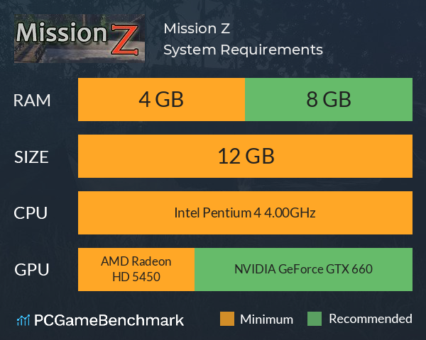 Mission Z System Requirements PC Graph - Can I Run Mission Z