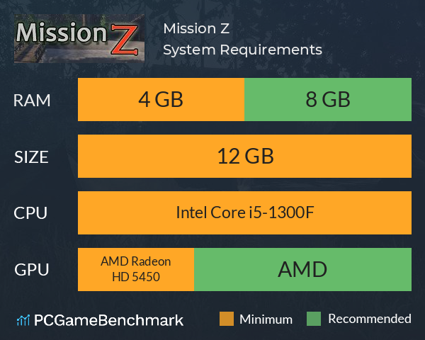 Mission Z System Requirements PC Graph - Can I Run Mission Z