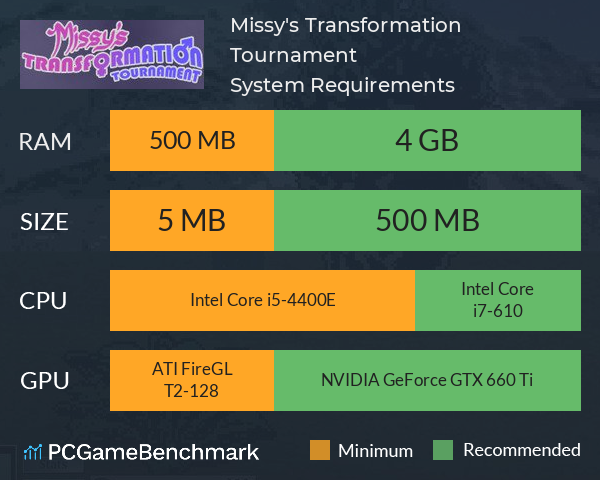 Missy's Transformation Tournament System Requirements PC Graph - Can I Run Missy's Transformation Tournament Missy's Transformation Tournament System Requirements PC Graph - Can I Run Missy's Transformation Tournament