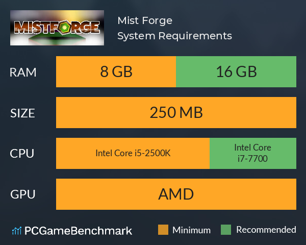 Mist Forge System Requirements PC Graph - Can I Run Mist Forge Mist Forge System Requirements PC Graph - Can I Run Mist Forge