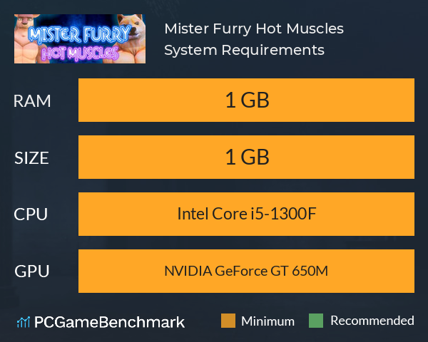 Mister Furry: Hot Muscles System Requirements PC Graph - Can I Run Mister Furry: Hot Muscles