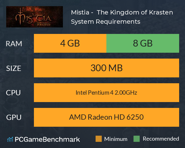 Mistia - The Kingdom of Krasten System Requirements PC Graph - Can I Run Mistia - The Kingdom of Krasten Mistia - The Kingdom of Krasten System Requirements PC Graph - Can I Run Mistia - The Kingdom of Krasten
