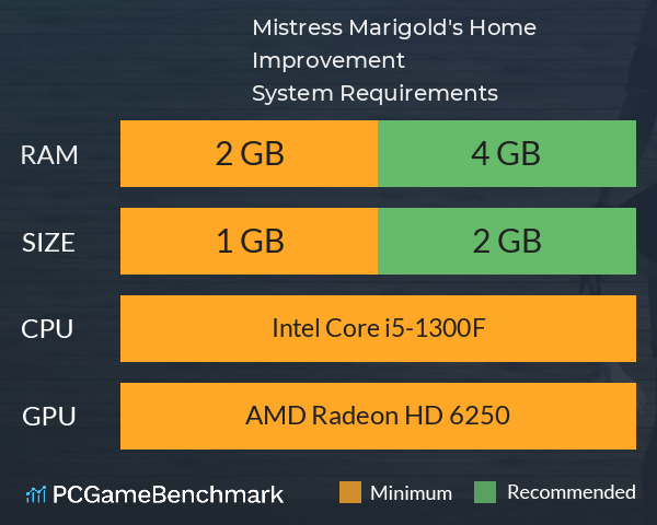 Mistress Marigold's Home Improvement System Requirements PC Graph - Can I Run Mistress Marigold's Home Improvement Mistress Marigold's Home Improvement System Requirements PC Graph - Can I Run Mistress Marigold's Home Improvement
