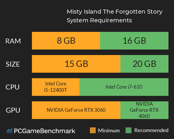 Misty Island: The Forgotten Story System Requirements PC Graph - Can I Run Misty Island: The Forgotten Story