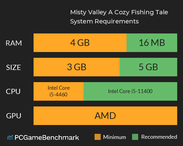 Misty Valley: A Cozy Fishing Tale System Requirements PC Graph - Can I Run Misty Valley: A Cozy Fishing Tale