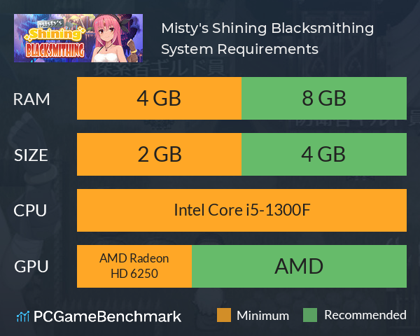 Misty's Shining Blacksmithing System Requirements PC Graph - Can I Run Misty's Shining Blacksmithing Misty's Shining Blacksmithing System Requirements PC Graph - Can I Run Misty's Shining Blacksmithing