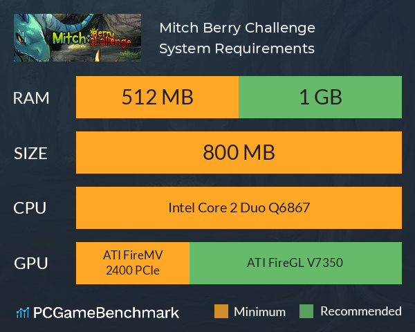 Mitch: Berry Challenge System Requirements PC Graph - Can I Run Mitch: Berry Challenge