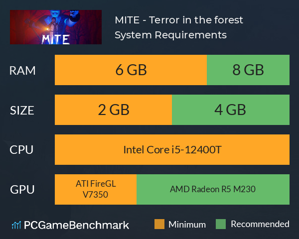 MITE - Terror in the forest System Requirements PC Graph - Can I Run MITE - Terror in the forest MITE - Terror in the forest System Requirements PC Graph - Can I Run MITE - Terror in the forest