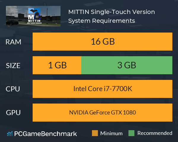 MITTIN: Single-Touch Version System Requirements PC Graph - Can I Run MITTIN: Single-Touch Version MITTIN: Single-Touch Version System Requirements PC Graph - Can I Run MITTIN: Single-Touch Version