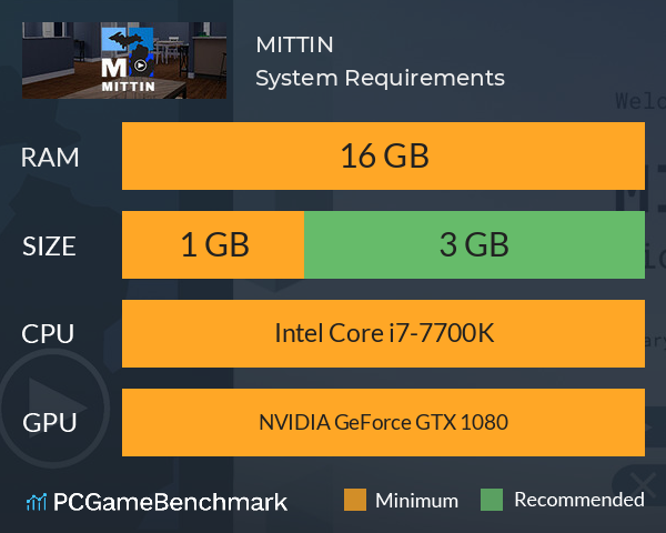 MITTIN System Requirements PC Graph - Can I Run MITTIN MITTIN System Requirements PC Graph - Can I Run MITTIN