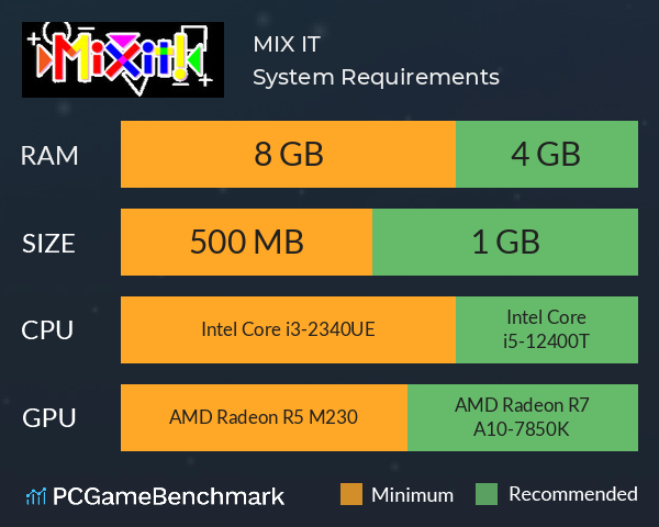 MIX IT! System Requirements PC Graph - Can I Run MIX IT! MIX IT! System Requirements PC Graph - Can I Run MIX IT!