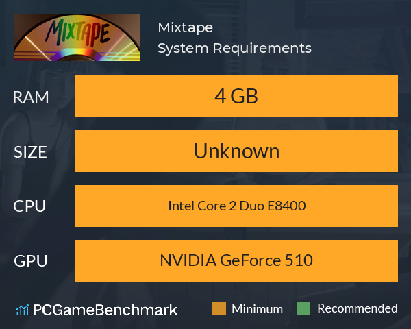 Mixtape System Requirements PC Graph - Can I Run Mixtape Mixtape System Requirements PC Graph - Can I Run Mixtape