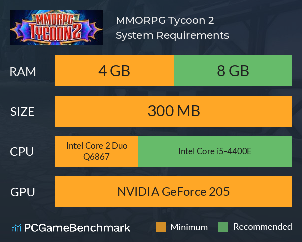 MMORPG Tycoon 2 System Requirements PC Graph - Can I Run MMORPG Tycoon 2