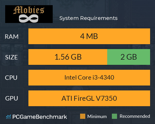 莫比乌斯疑案 System Requirements PC Graph - Can I Run 莫比乌斯疑案