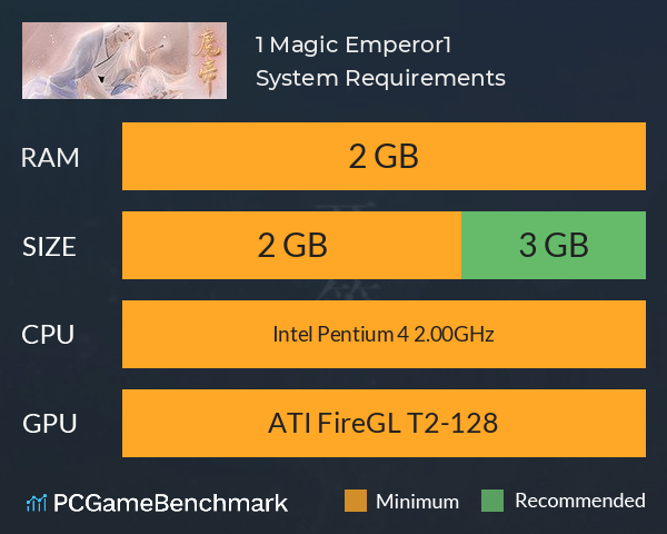 魔帝1 Magic Emperor1 System Requirements PC Graph - Can I Run 魔帝1 Magic Emperor1 魔帝1 Magic Emperor1 System Requirements PC Graph - Can I Run 魔帝1 Magic Emperor1