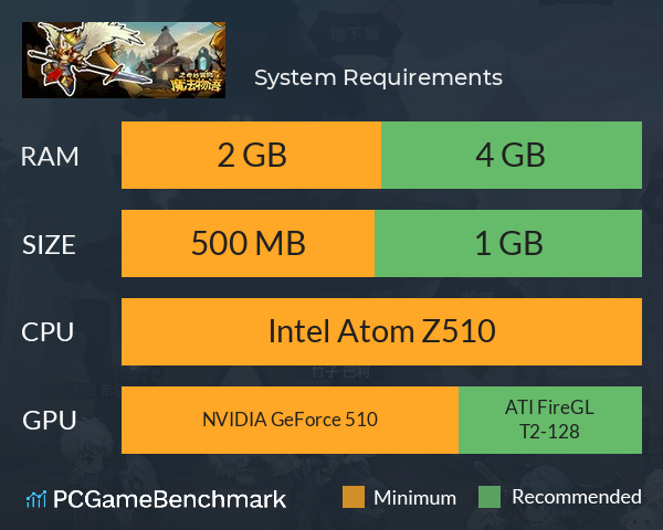 魔法物语之奇妙冒险 System Requirements PC Graph - Can I Run 魔法物语之奇妙冒险 魔法物语之奇妙冒险 System Requirements PC Graph - Can I Run 魔法物语之奇妙冒险