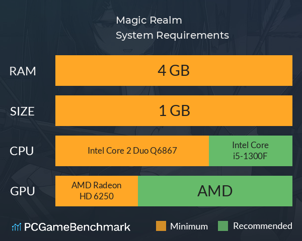 魔法之境 Magic Realm System Requirements PC Graph - Can I Run 魔法之境 Magic Realm 魔法之境 Magic Realm System Requirements PC Graph - Can I Run 魔法之境 Magic Realm