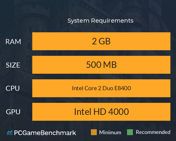 魔剑镇魂曲 英雄之泪 System Requirements PC Graph - Can I Run 魔剑镇魂曲 英雄之泪 魔剑镇魂曲 英雄之泪 System Requirements PC Graph - Can I Run 魔剑镇魂曲 英雄之泪