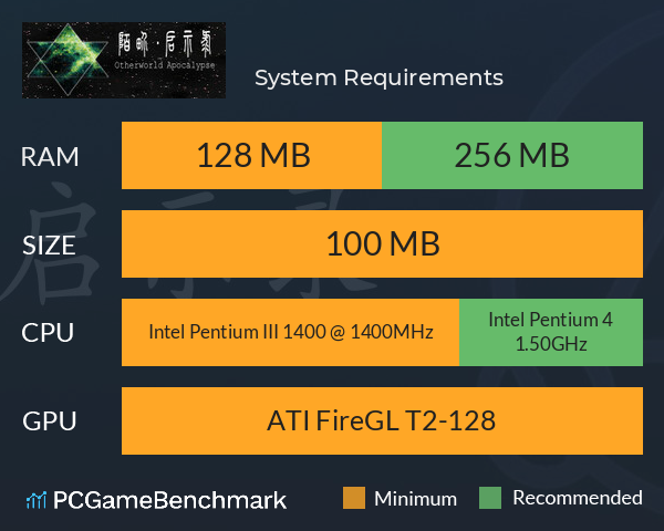 陌界·启示录 System Requirements PC Graph - Can I Run 陌界·启示录 陌界·启示录 System Requirements PC Graph - Can I Run 陌界·启示录