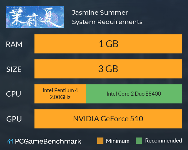 茉莉之夏 Jasmine Summer System Requirements PC Graph - Can I Run 茉莉之夏 Jasmine Summer 茉莉之夏 Jasmine Summer System Requirements PC Graph - Can I Run 茉莉之夏 Jasmine Summer