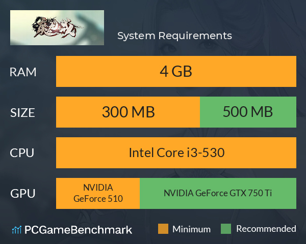 魔龙之戒 System Requirements PC Graph - Can I Run 魔龙之戒 魔龙之戒 System Requirements PC Graph - Can I Run 魔龙之戒