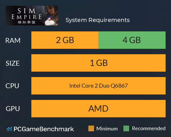 模拟帝国 System Requirements PC Graph - Can I Run 模拟帝国 模拟帝国 System Requirements PC Graph - Can I Run 模拟帝国