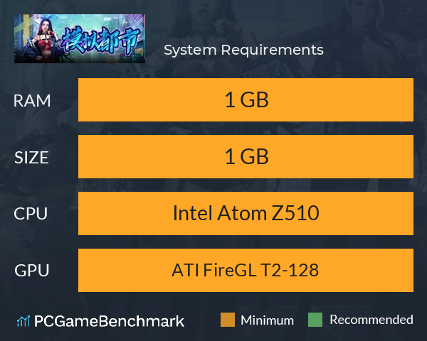 模拟都市 System Requirements PC Graph - Can I Run 模拟都市 模拟都市 System Requirements PC Graph - Can I Run 模拟都市