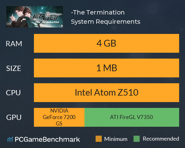 末日航路-The Termination System Requirements PC Graph - Can I Run 末日航路-The Termination
