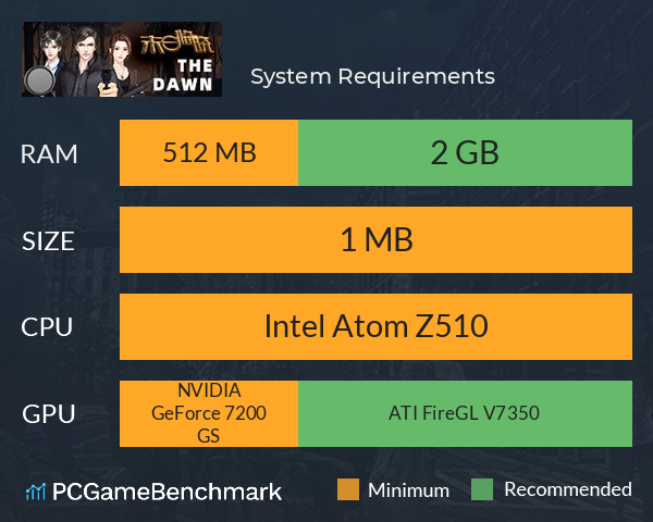 末日临晓 System Requirements PC Graph - Can I Run 末日临晓 末日临晓 System Requirements PC Graph - Can I Run 末日临晓