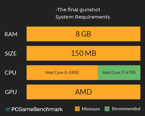 末日砰砰砰-The final gunshot System Requirements PC Graph - Can I Run 末日砰砰砰-The final gunshot 末日砰砰砰-The final gunshot System Requirements PC Graph - Can I Run 末日砰砰砰-The final gunshot
