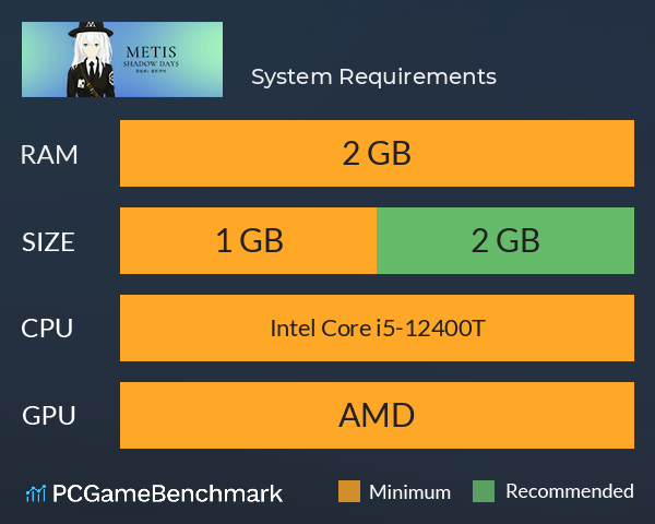 墨缇斯:霾影季度 System Requirements PC Graph - Can I Run 墨缇斯:霾影季度 墨缇斯:霾影季度 System Requirements PC Graph - Can I Run 墨缇斯:霾影季度
