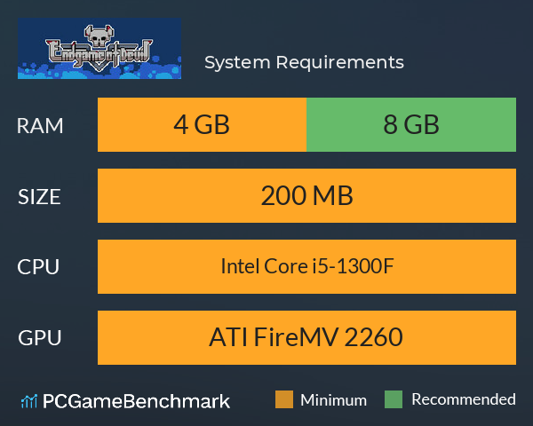 魔王终局 System Requirements PC Graph - Can I Run 魔王终局 魔王终局 System Requirements PC Graph - Can I Run 魔王终局