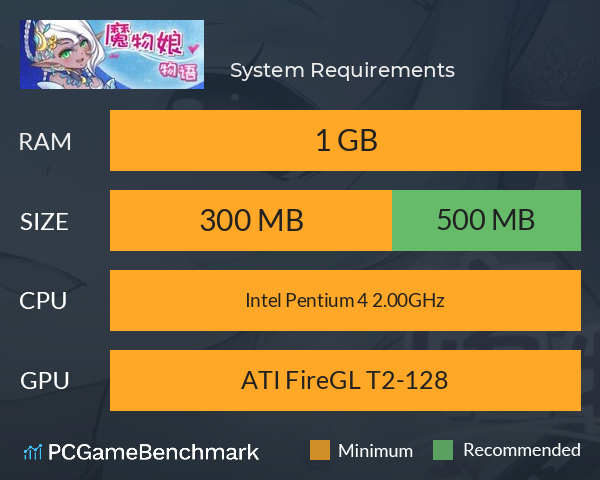 魔物娘物语 System Requirements PC Graph - Can I Run 魔物娘物语