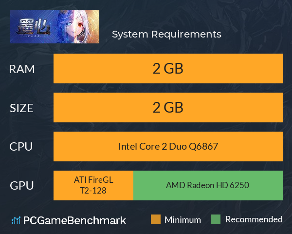 墨心:波云诡船 System Requirements PC Graph - Can I Run 墨心:波云诡船 墨心:波云诡船 System Requirements PC Graph - Can I Run 墨心:波云诡船