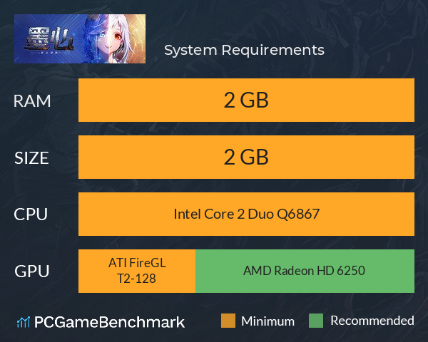 墨心：波云诡船 System Requirements PC Graph - Can I Run 墨心：波云诡船