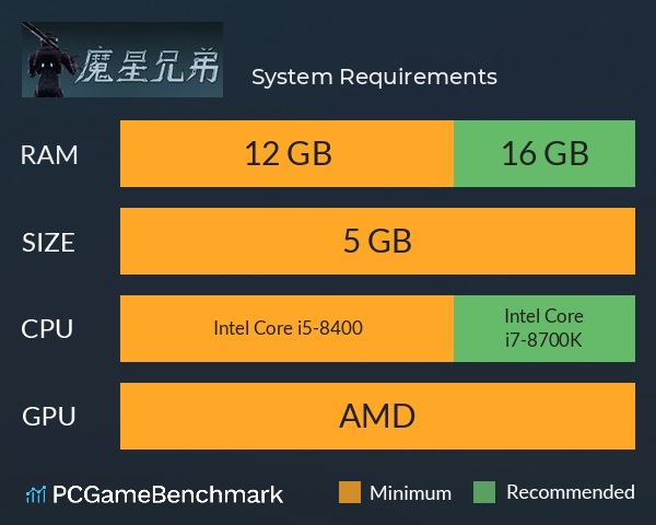 魔星兄弟 System Requirements PC Graph - Can I Run 魔星兄弟