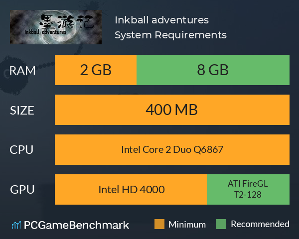 墨游记 Inkball adventures System Requirements PC Graph - Can I Run 墨游记 Inkball adventures