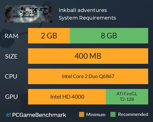 墨游记 Inkball adventures System Requirements PC Graph - Can I Run 墨游记 Inkball adventures 墨游记 Inkball adventures System Requirements PC Graph - Can I Run 墨游记 Inkball adventures