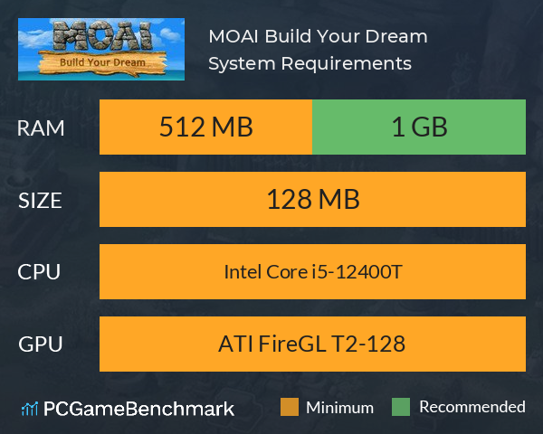 MOAI: Build Your Dream System Requirements PC Graph - Can I Run MOAI: Build Your Dream