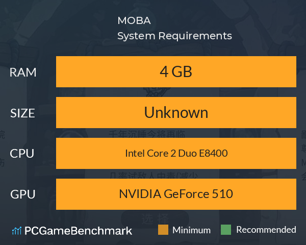 MOBA大乱斗 System Requirements PC Graph - Can I Run MOBA大乱斗 MOBA大乱斗 System Requirements PC Graph - Can I Run MOBA大乱斗