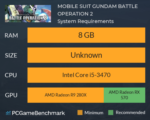 MOBILE SUIT GUNDAM BATTLE OPERATION 2 System Requirements PC Graph - Can I Run MOBILE SUIT GUNDAM BATTLE OPERATION 2
