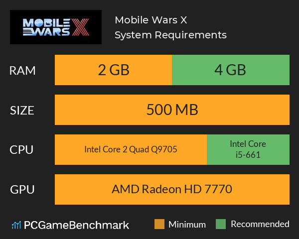 Mobile Wars X System Requirements PC Graph - Can I Run Mobile Wars X Mobile Wars X System Requirements PC Graph - Can I Run Mobile Wars X