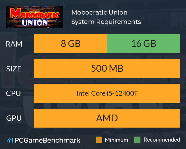 Mobocratic Union System Requirements PC Graph - Can I Run Mobocratic Union Mobocratic Union System Requirements PC Graph - Can I Run Mobocratic Union