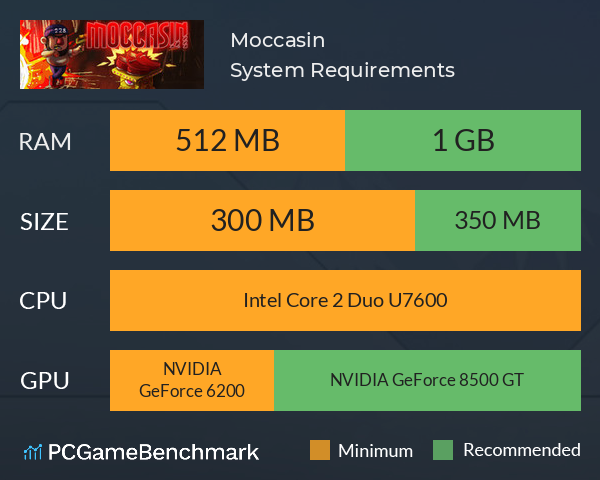 Moccasin System Requirements PC Graph - Can I Run Moccasin