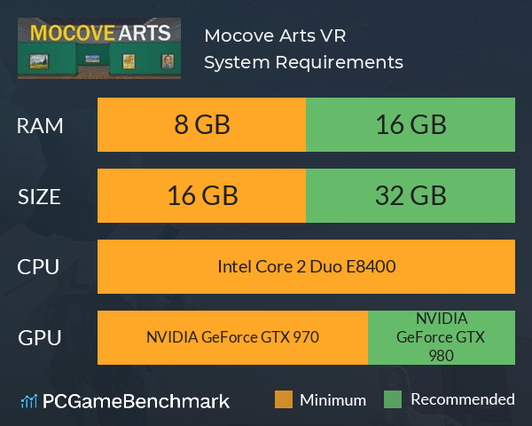 Mocove Arts VR System Requirements PC Graph - Can I Run Mocove Arts VR Mocove Arts VR System Requirements PC Graph - Can I Run Mocove Arts VR